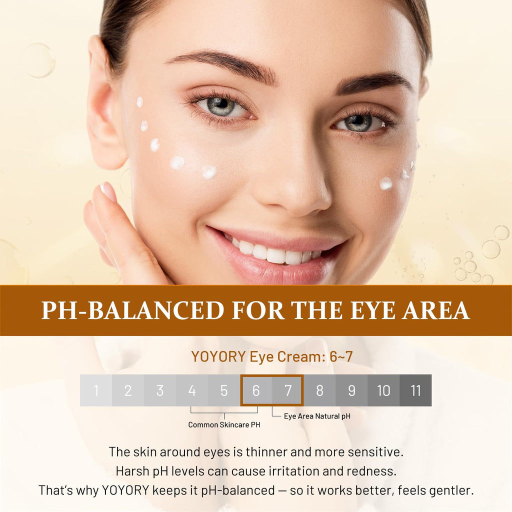 YOYORY Retinol Eye Cream for Dark Circles — 0.66 fl oz (Gold)