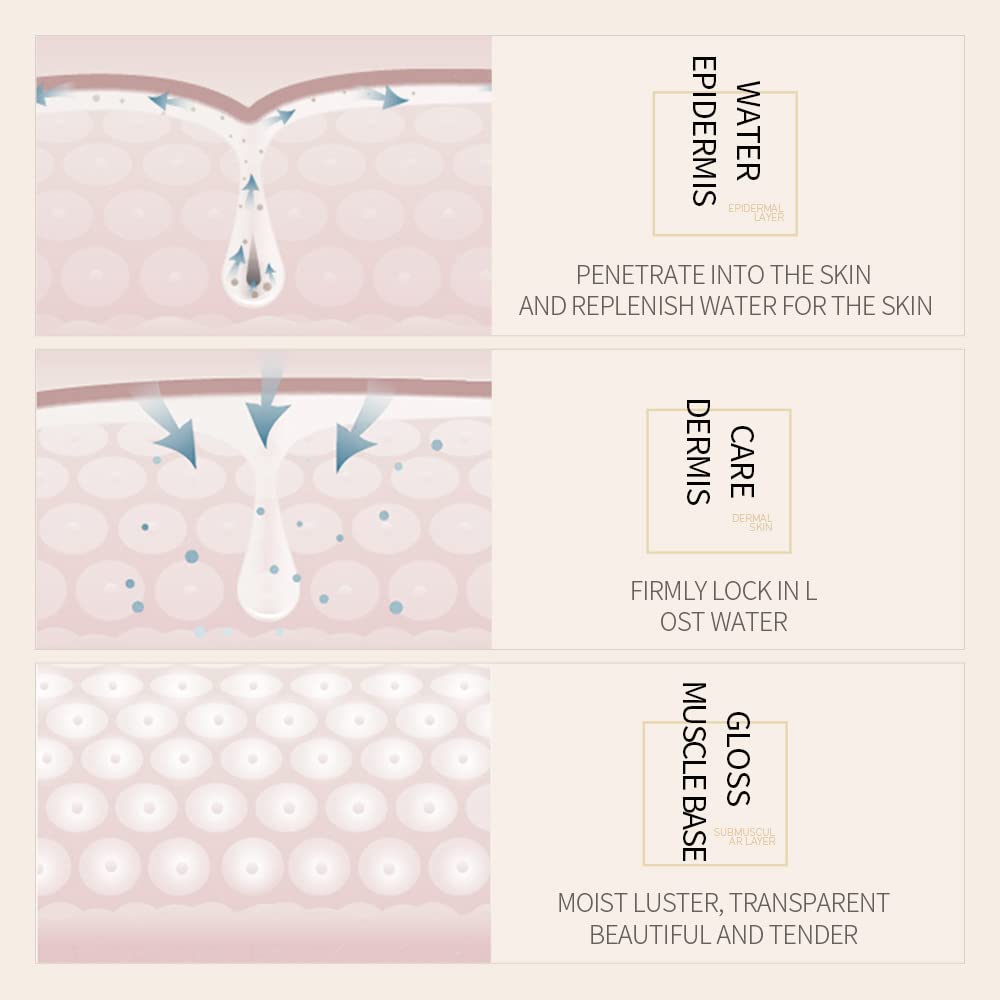 Yuehao Spot Remover for Body – Underarm & Neck (Acanthosis 3Box)
