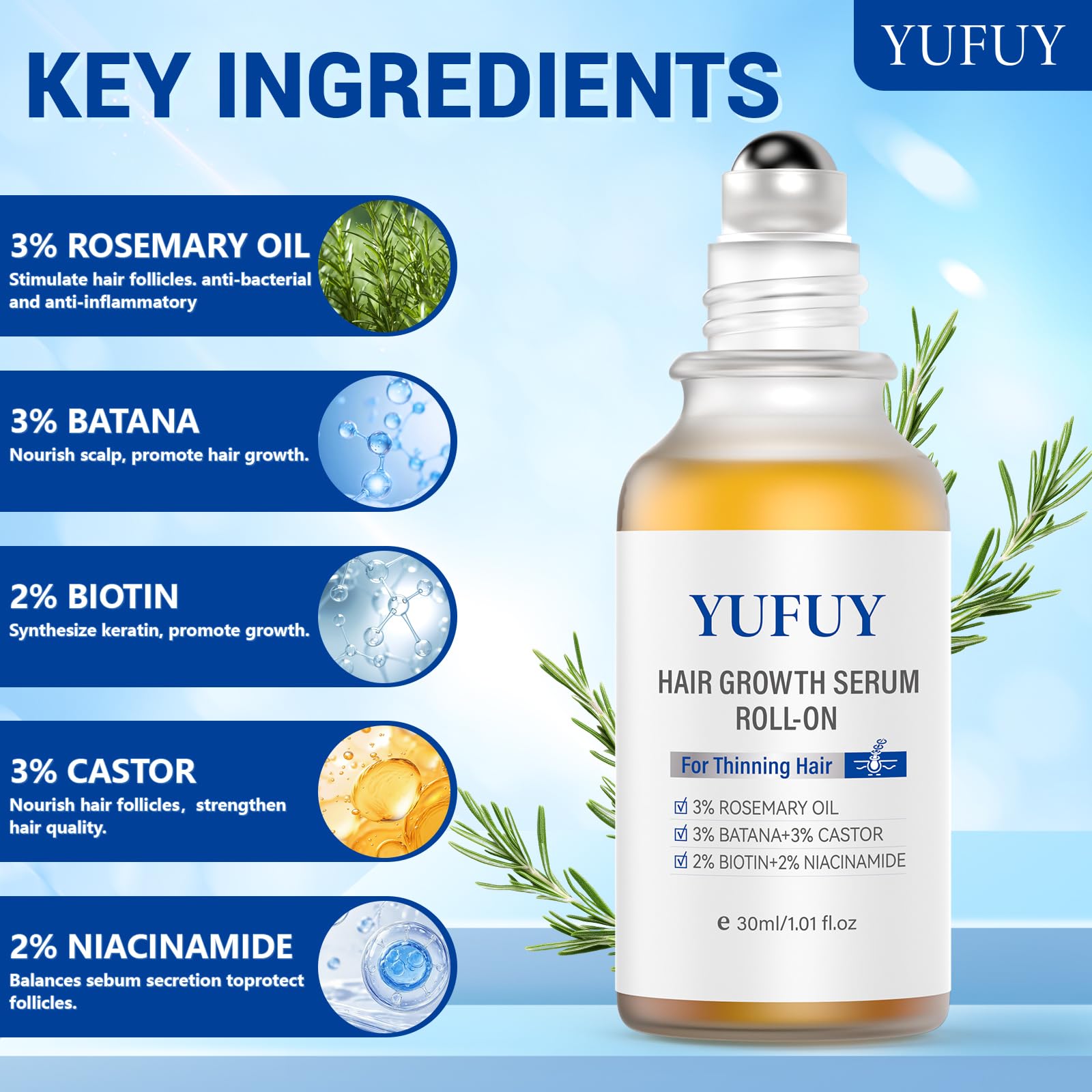 YUFUY Hair Growth Serum Roll-On – No-Rinse, Fast-Absorbing with Rosemary, Castor, Batana Oil & Biotin Niacinamide