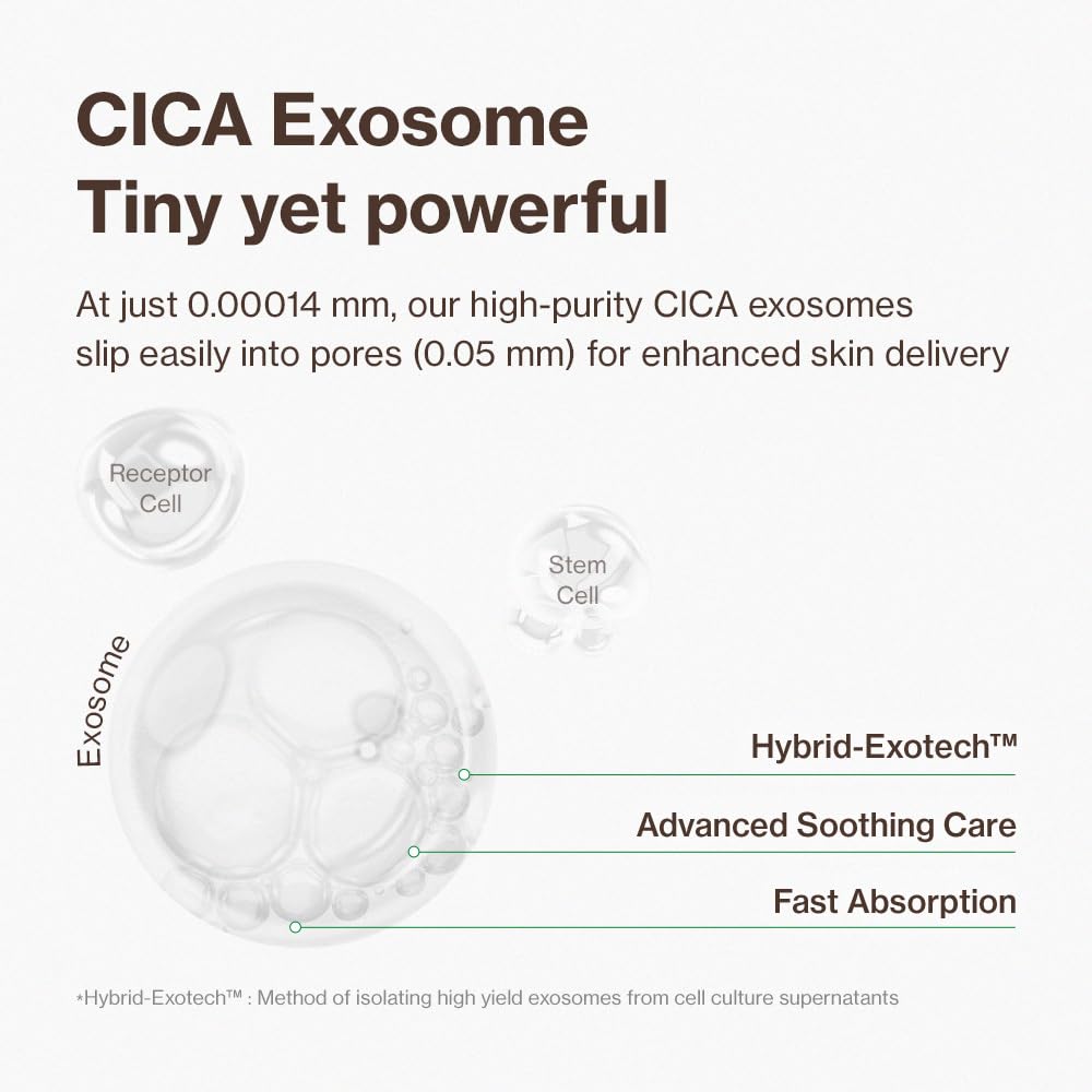 YUMU Cica Exosome Zinc Blemish Relief Cream – Lightweight Moisturizer for Sensitive, Acne-Prone Skin