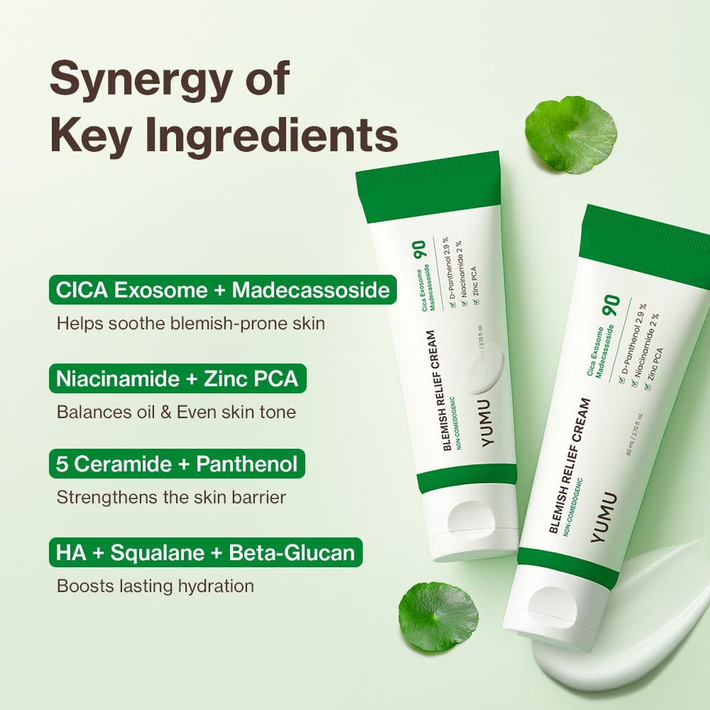 YUMU Cica Exosome Zinc Blemish Relief Cream – Lightweight Moisturizer for Sensitive, Acne-Prone Skin