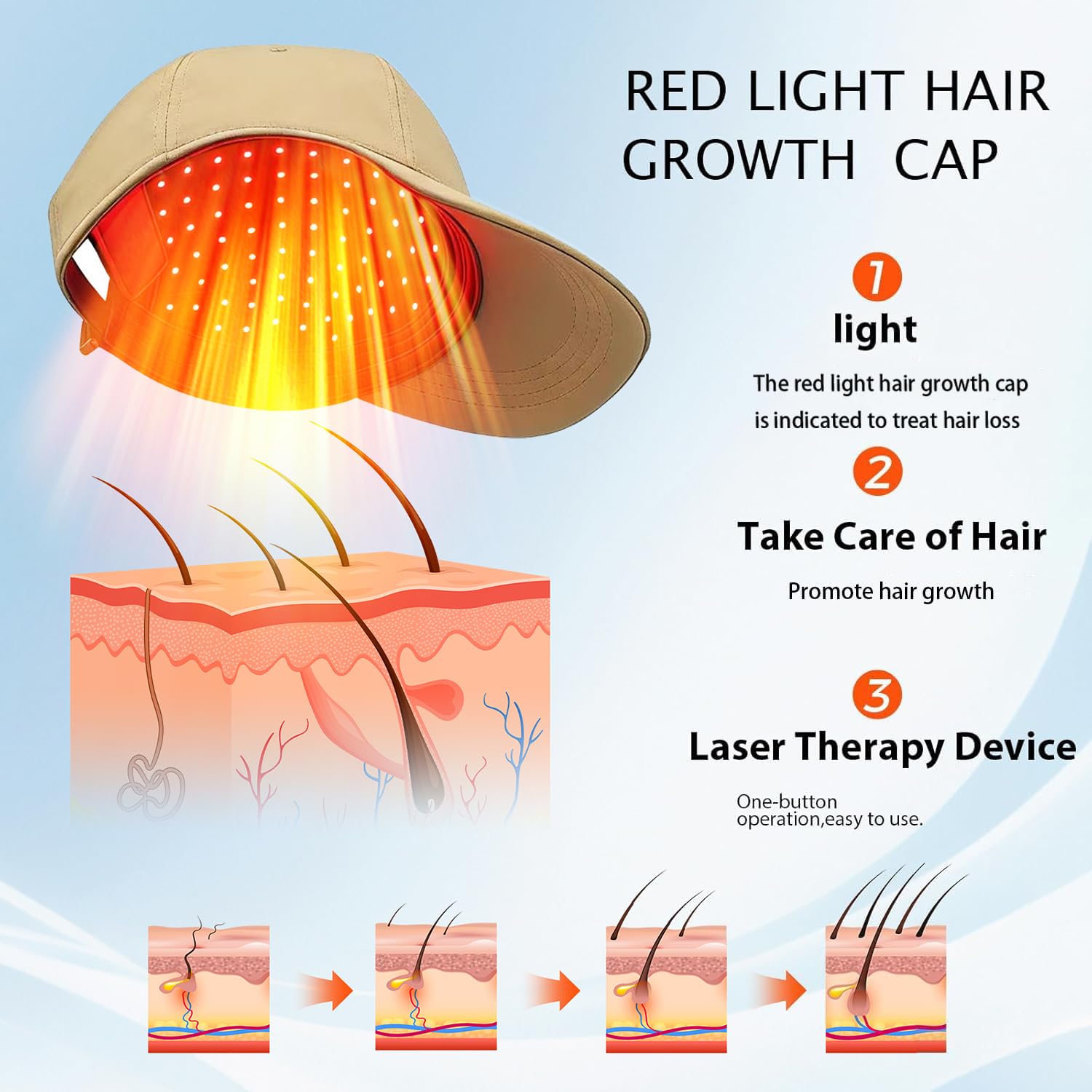 Yuxian Red Light Hair Growth Cap — Wireless 660nm LED Hair Growth Cap for Home Use