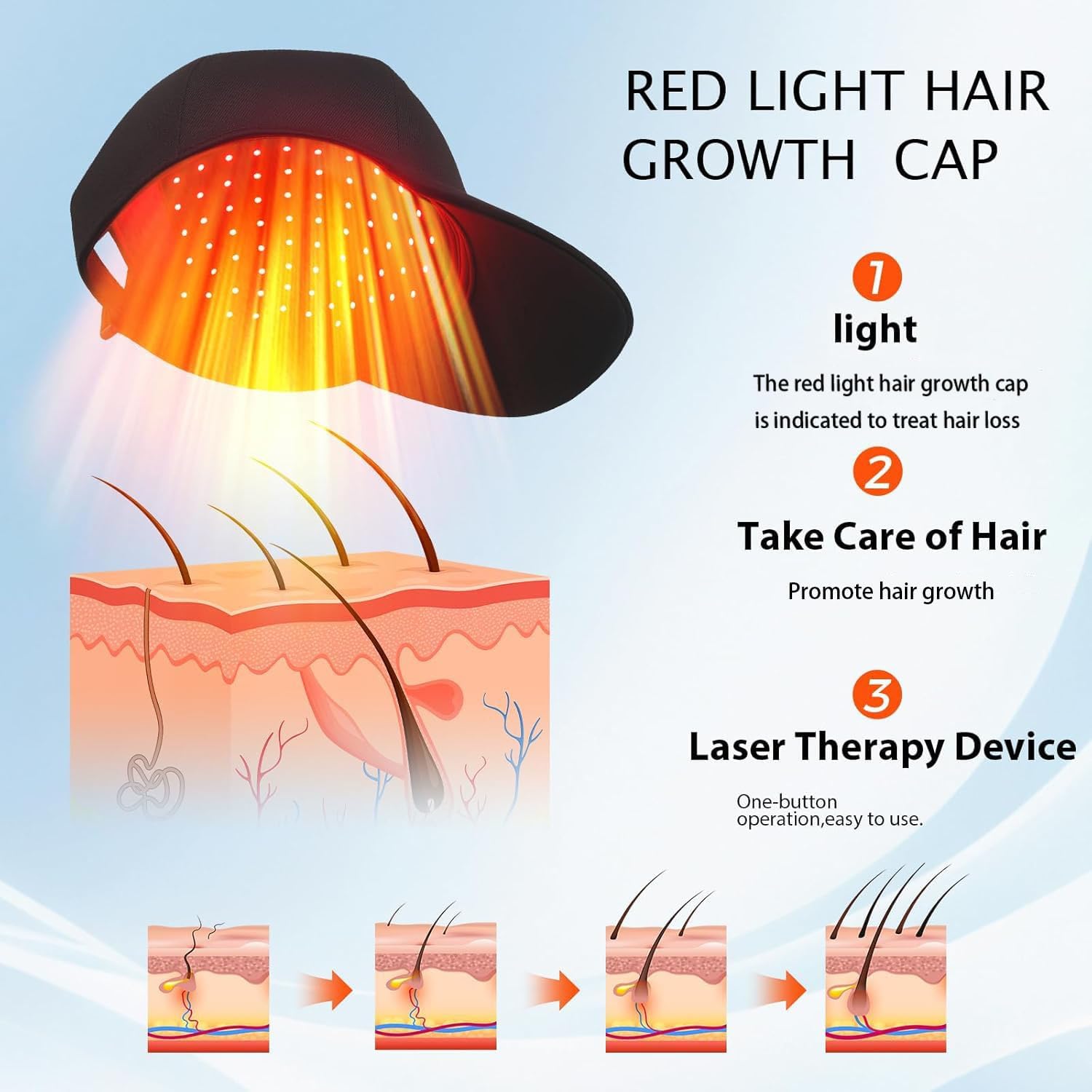 Yuxian Red Light Hair Growth Cap – Portable 660nm LED Hair Care Cap