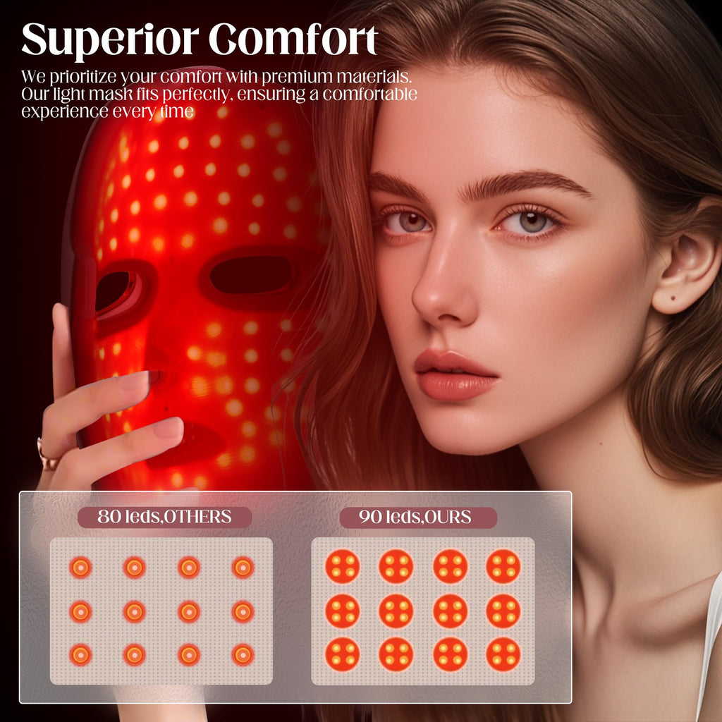 Zasabel Red Light Therapy Mask | LED Face Light Therapy for Home & Travel