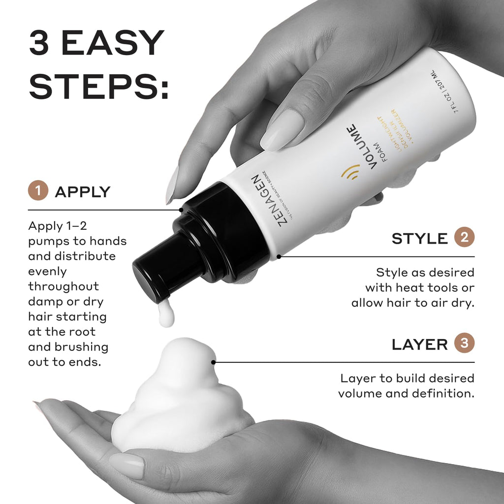 ZENAGEN Eclipse Trio Kit | Color Preservation & Gray Support | Shampoo, Conditioner & Volume Foam