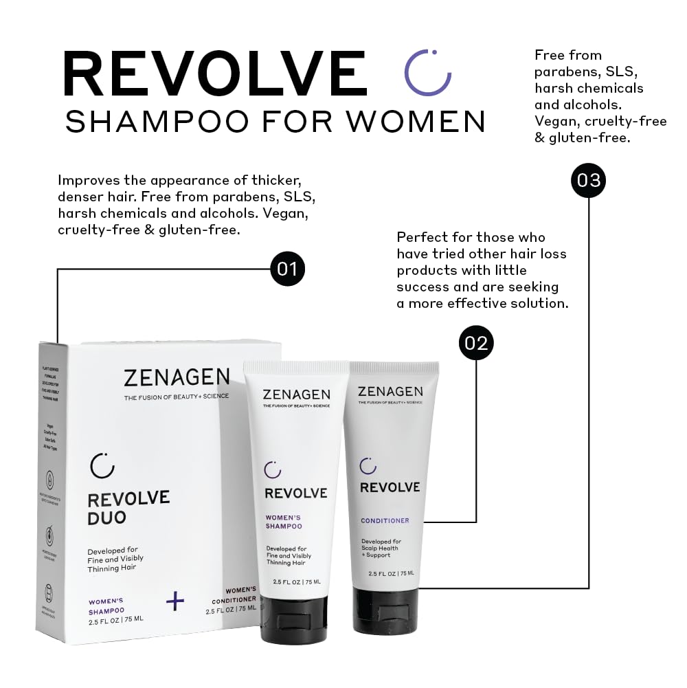 Zenagen Revolve Women's Thickening Shampoo | Fuller-Looking Hair, Plant-Based