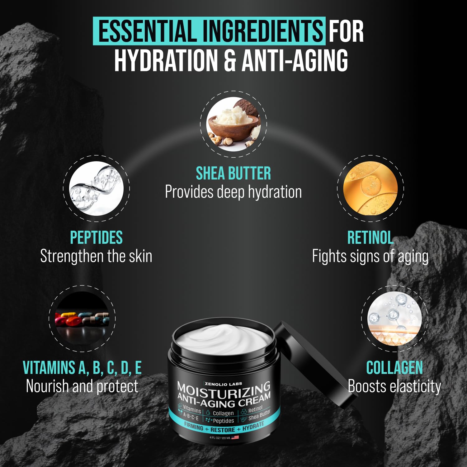 Zenolio Labs Mens Face Moisturizer Cream – Anti-Aging with Retinol & Peptides, 4 oz