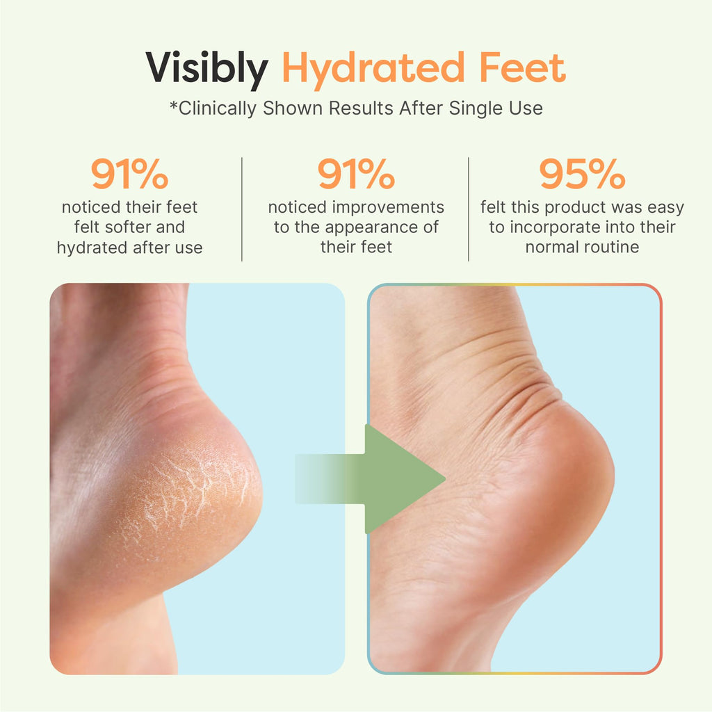 ZenToes Moisturizing Socks – Overnight Heel Treatment with Vitamin E, Olive Oil & Jojoba Oils