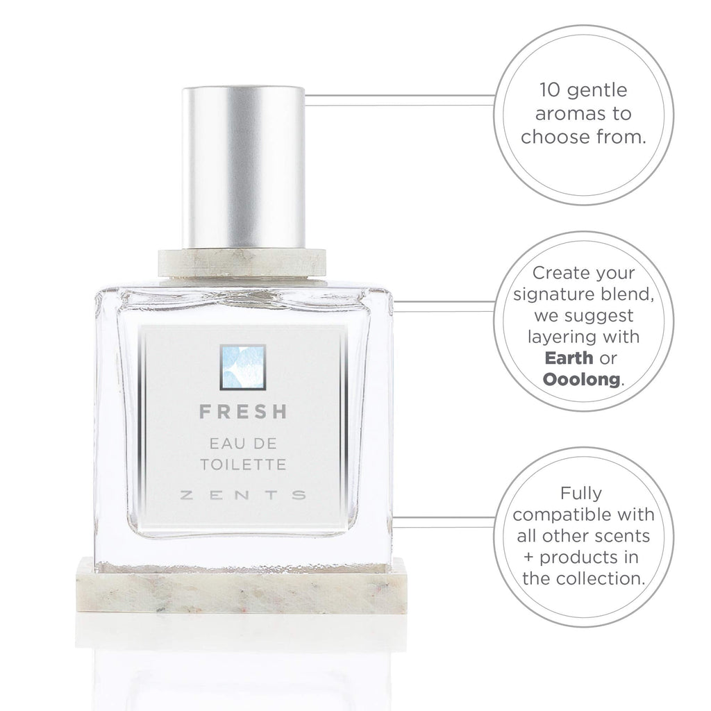 Zents Fresh Eau de Parfum – Unisex Linden Blossom, Cucumber & Lemon | 1.69 oz