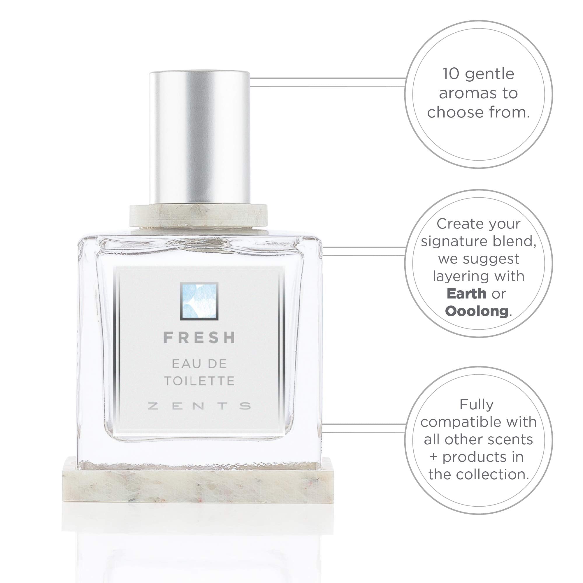 Zents Fresh Eau de Parfum – Unisex Linden Blossom, Cucumber & Lemon | 1.69 oz