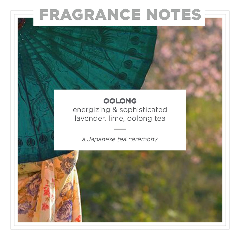 Zents Eau de Parfum Oolong | Unisex Fragrance with Lime, Lavender & Oolong Tea | 1.69 oz