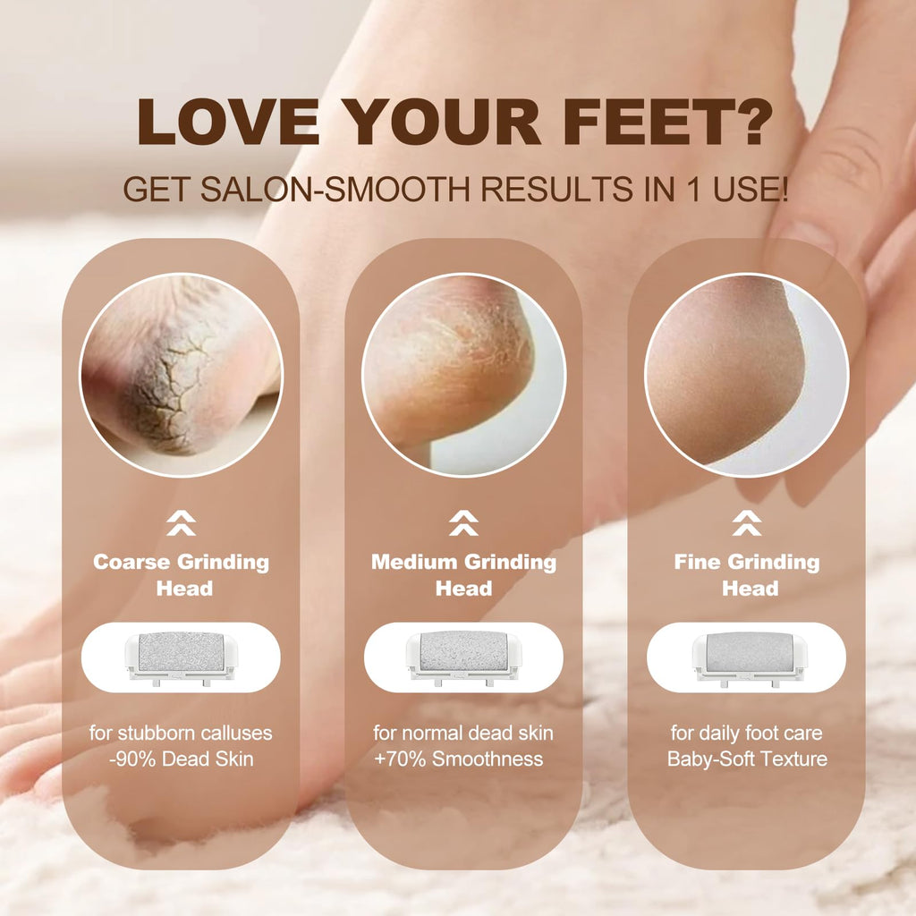 Zephiconn 17-in-1 Electric Foot File Kit – Rechargeable, Waterproof Foot Care Tool