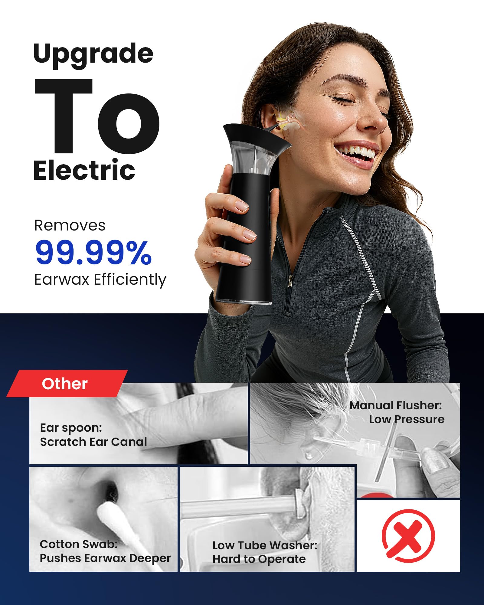 Zephronic Electric Ear Wax Removal Kit – Dual Tanks, Temperature Safety, IPX6, USB-C