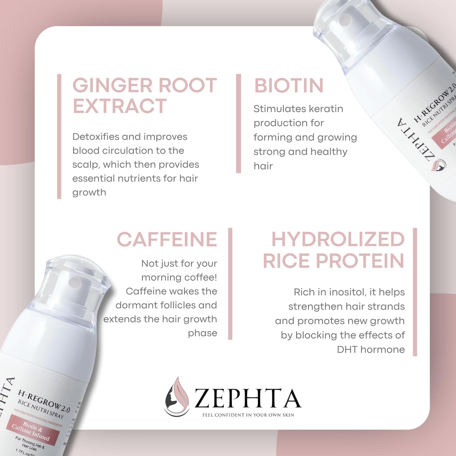 Zephta H-Regrow Hair Growth Spray – Rice Water, Biotin, Aloe Vera, Caffeine & Ginger – Unisex Hair Thinning Support