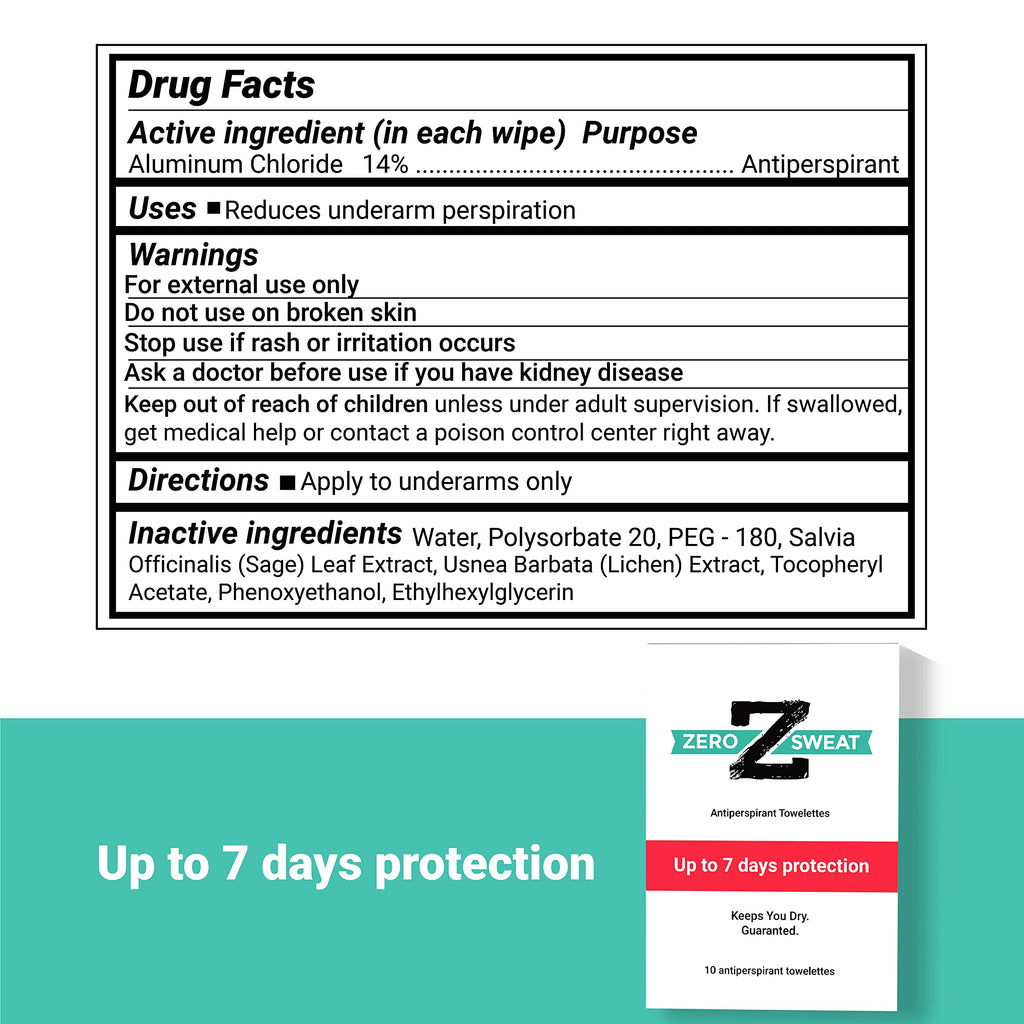 ZeroSweat Antiperspirant Wipes Deodorant | Clinical Strength Protection, 10 Wipes (New & Improved)