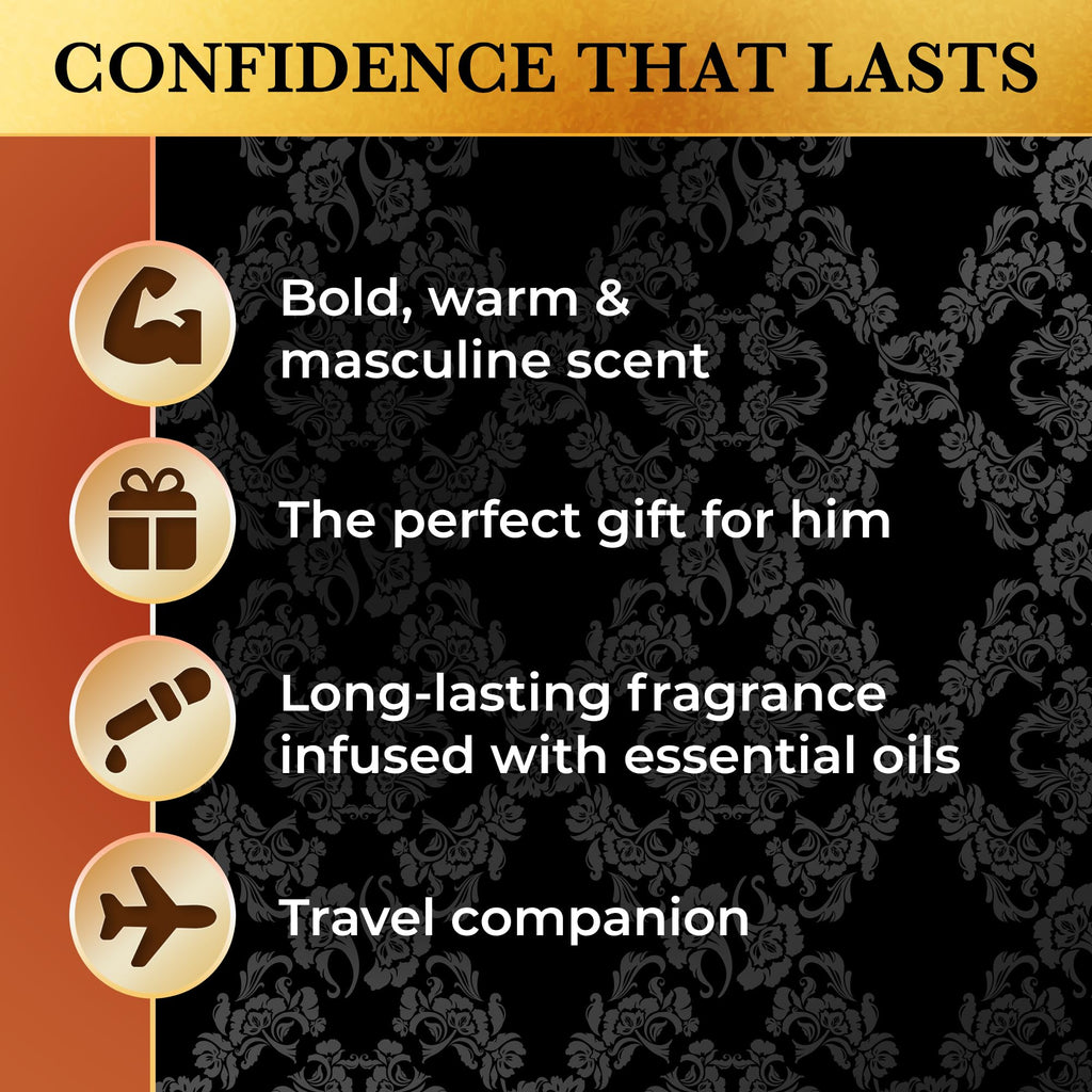 Zion’s Lion of Judah: LION OF JUDAH Travel Size Cologne Set for Men – 3x 15ml EDP in Lion-Shaped Bottle