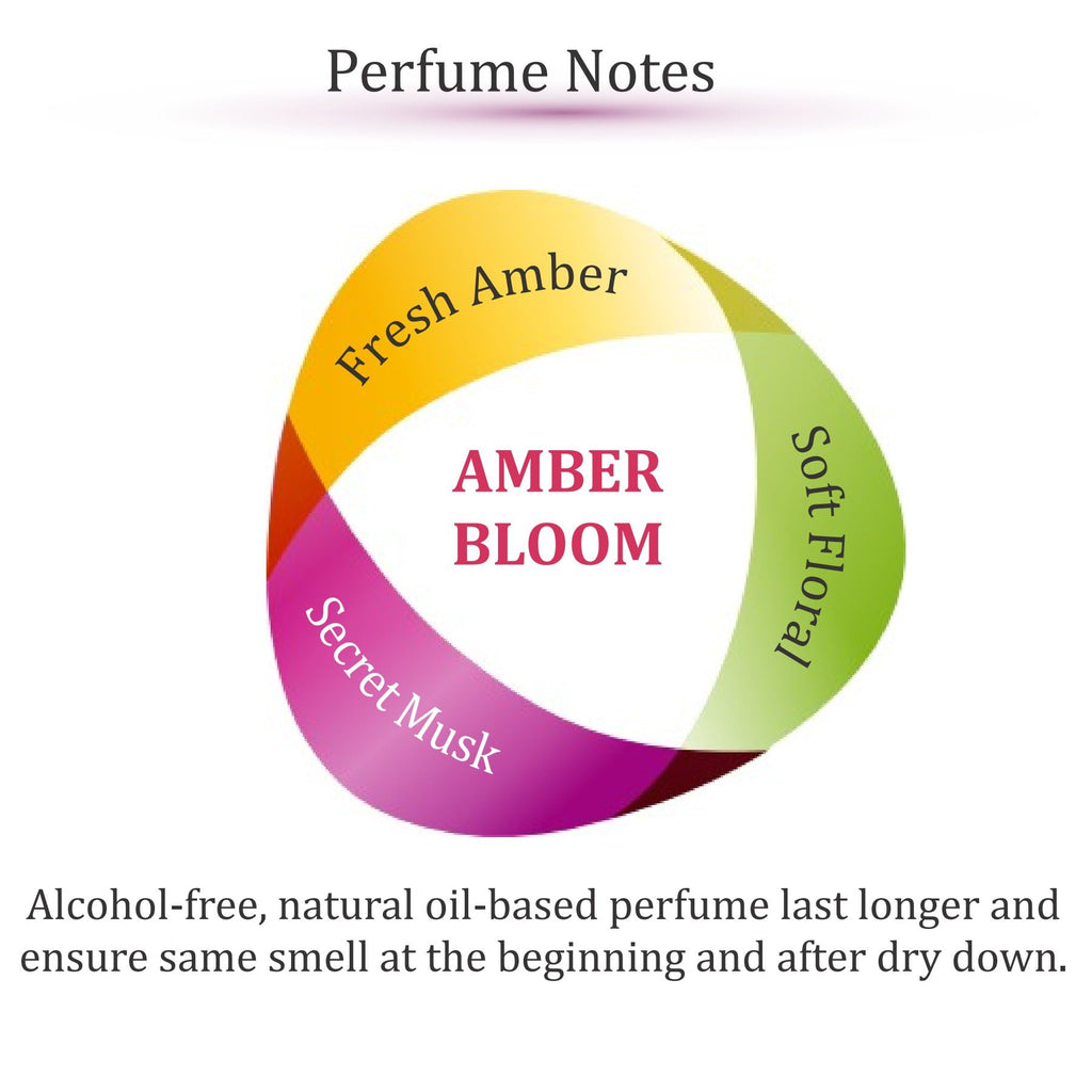 Zoha Amber Bloom – Alcohol-Free Amber Perfume Oil for Women and Men, 30ml Travel Size