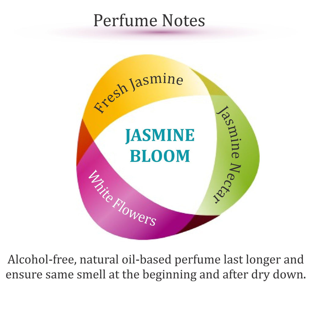 Zoha Jasmine Bloom – Alcohol-Free Jasmine Perfume Oil, 9ml Roller (Unisex)