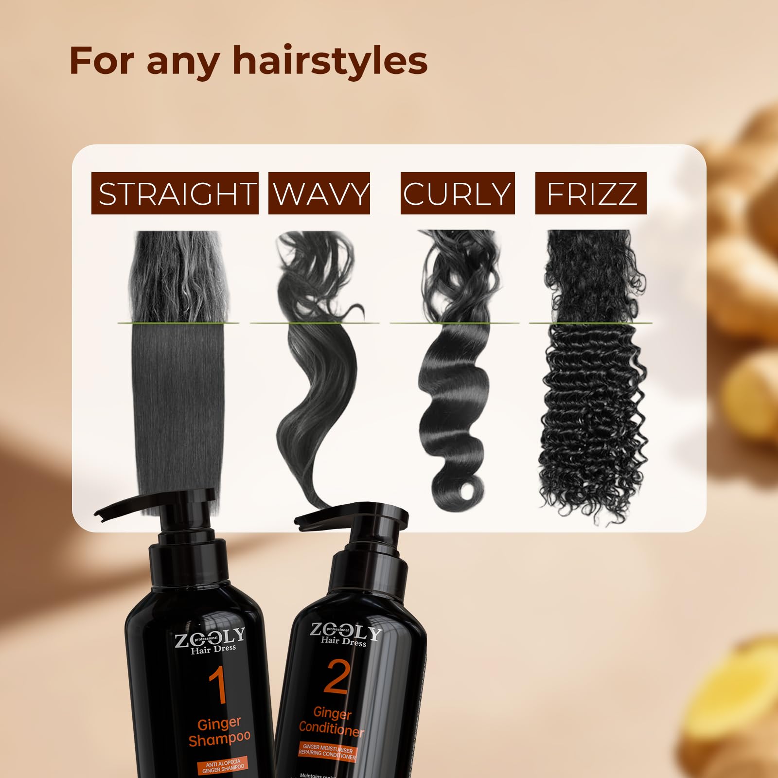 ZOOLY PROFESSIONAL Ginger Conditioner for Hair Loss | Salon-Grade Scalp Care