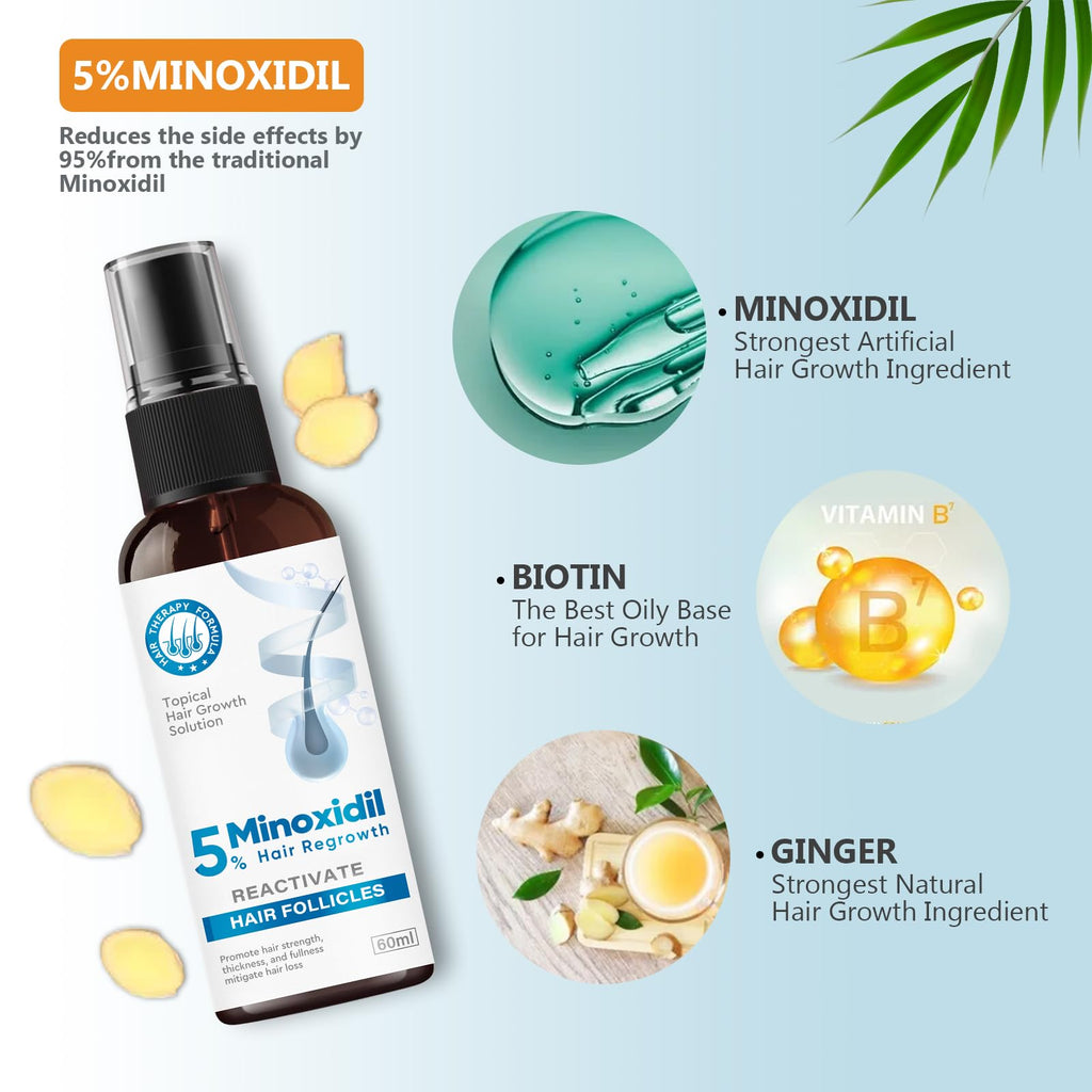 ZVBZVB Minoxidil 5% Hair Growth Spray – Thicker Hair & Beard, 60ml