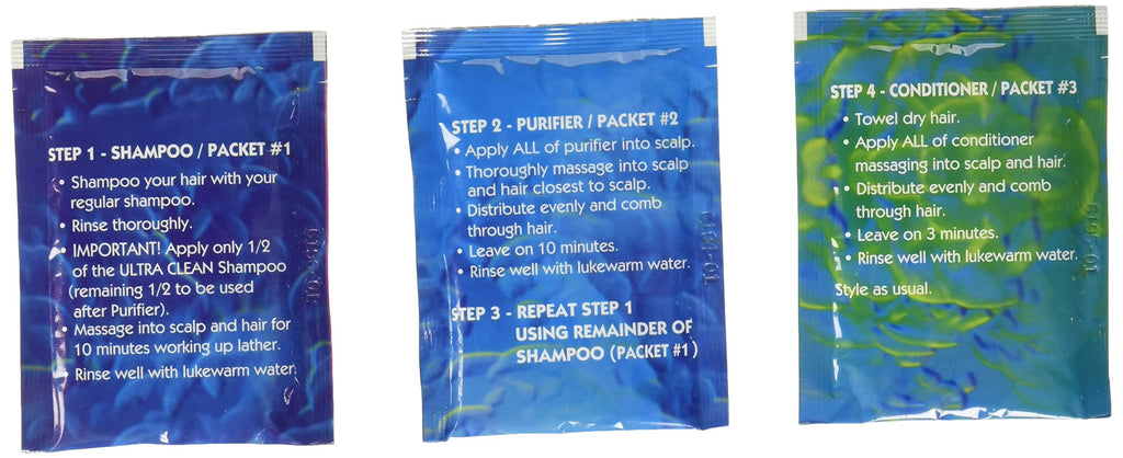 Zydot Ultra Clean Detox Shampoo & Conditioner Kit | Deep Cleansing Hair Care