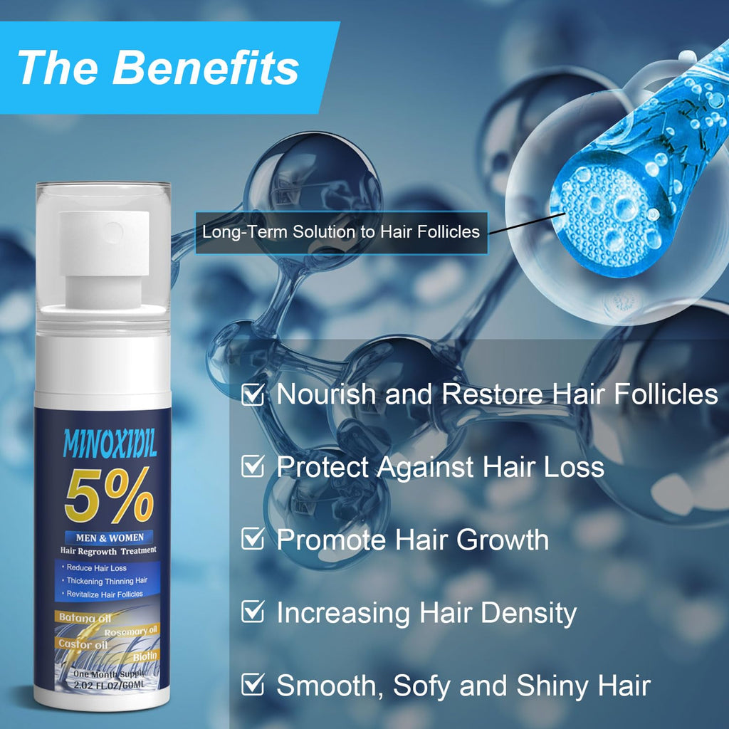 ZYXN 5% Minoxidil Hair Growth Serum for Men & Women with Biotin, Rosemary & Batana – 2.02 fl oz