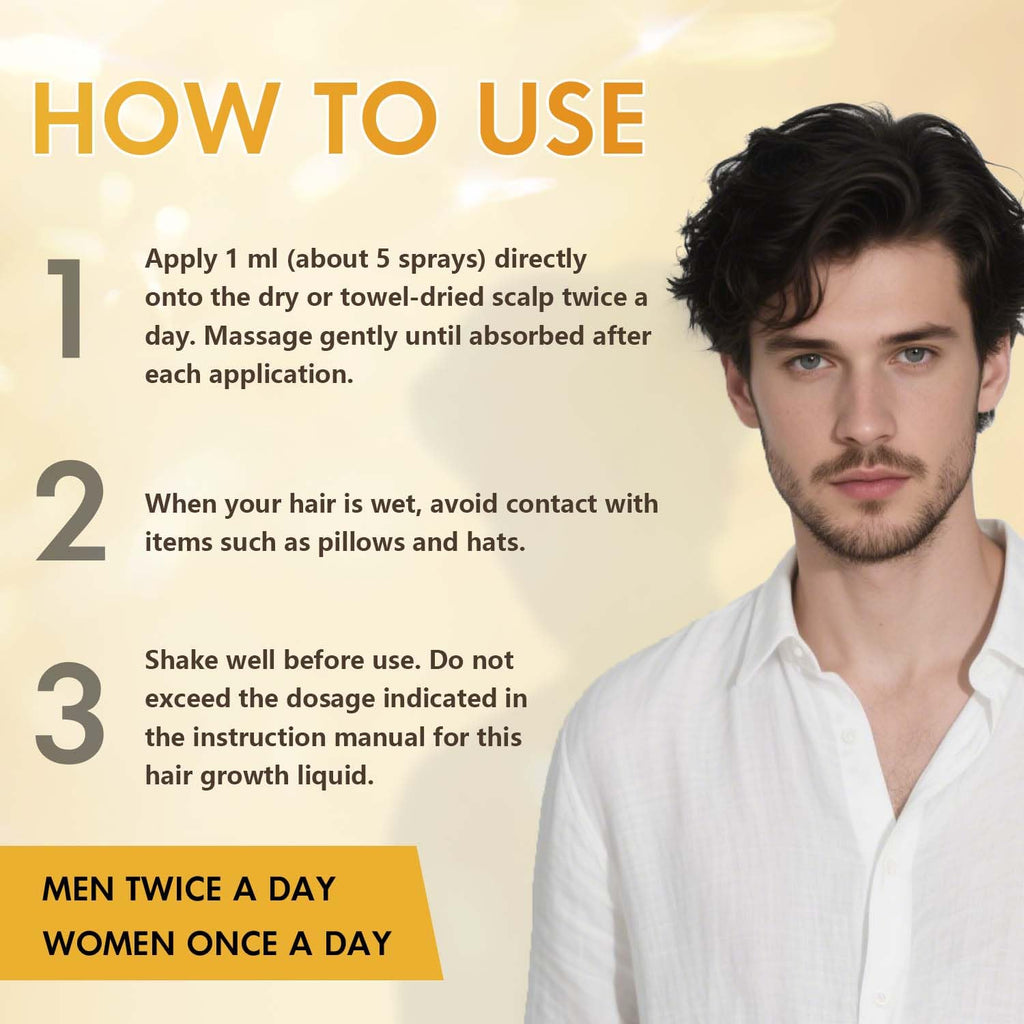 ZYXN 5% Minoxidil Hair Growth Serum for Men & Women – Biotin, Batana & Rosemary