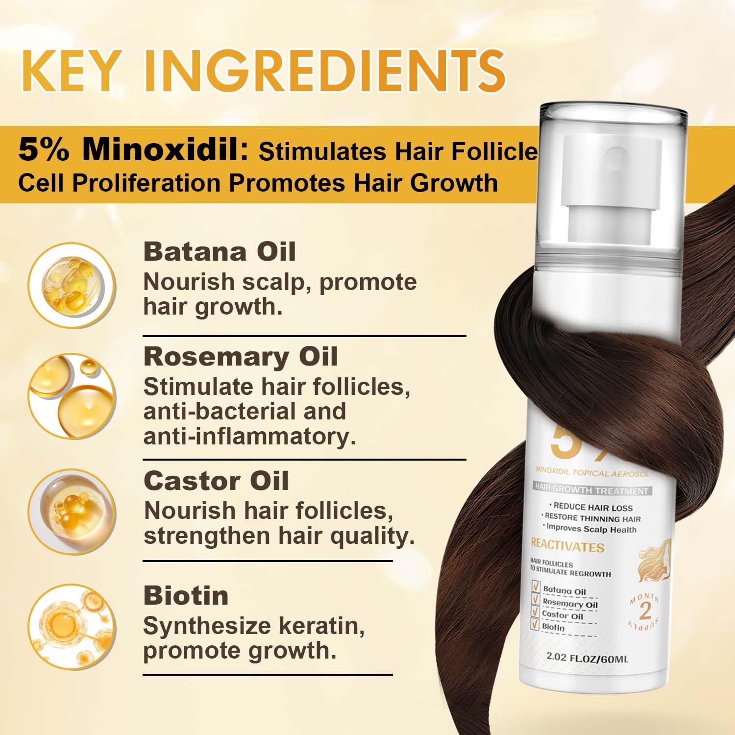 ZYXN 5% Minoxidil Hair Growth Serum for Men & Women – Biotin, Batana & Rosemary