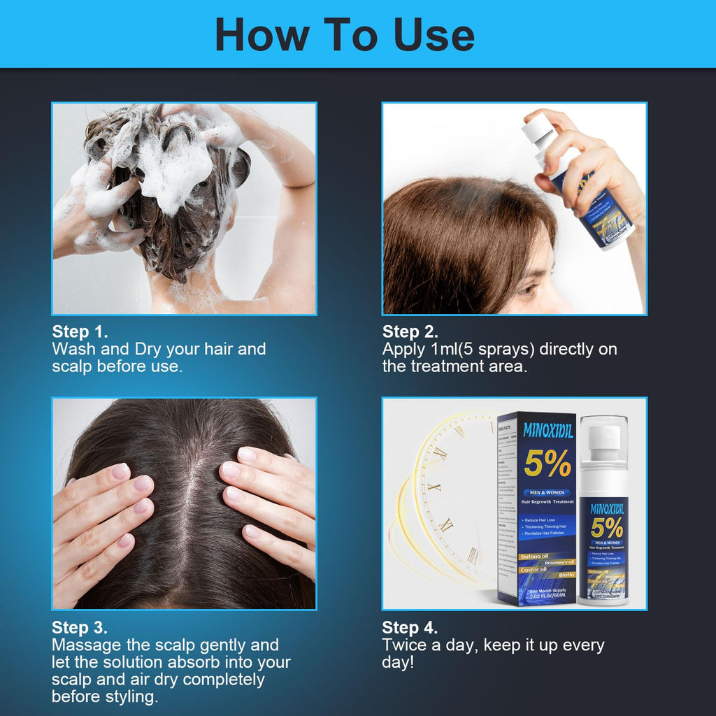 ZYXN 5% Minoxidil Hair Growth Serum for Men & Women with Biotin, Rosemary & Batana – 2.02 fl oz